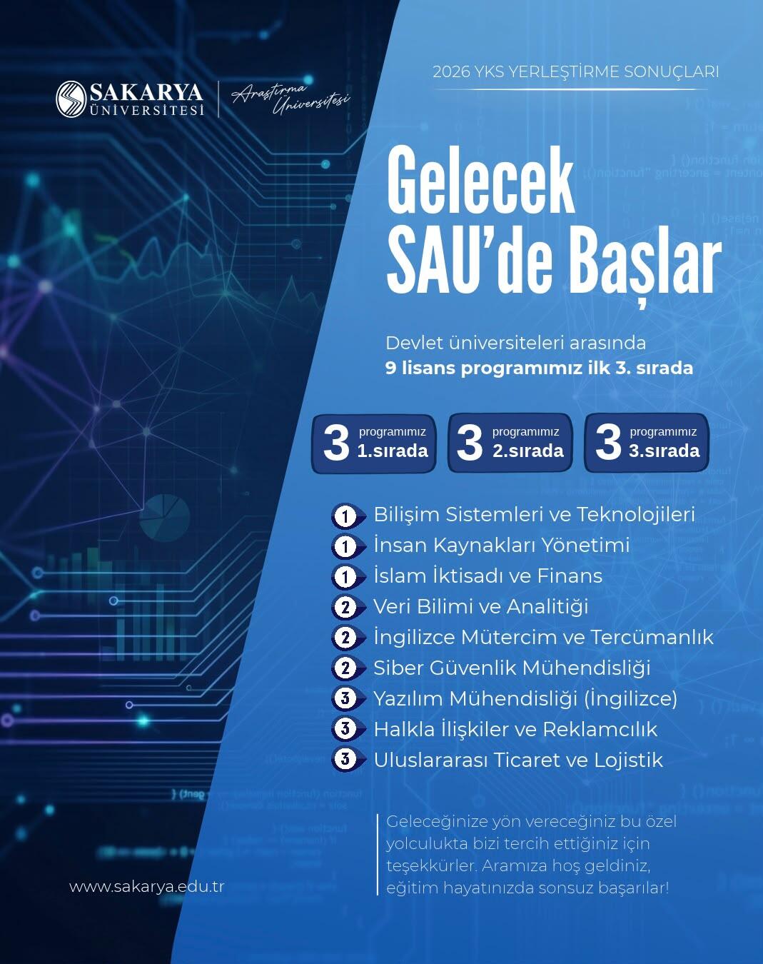 Gelecek SAU'de Başlar