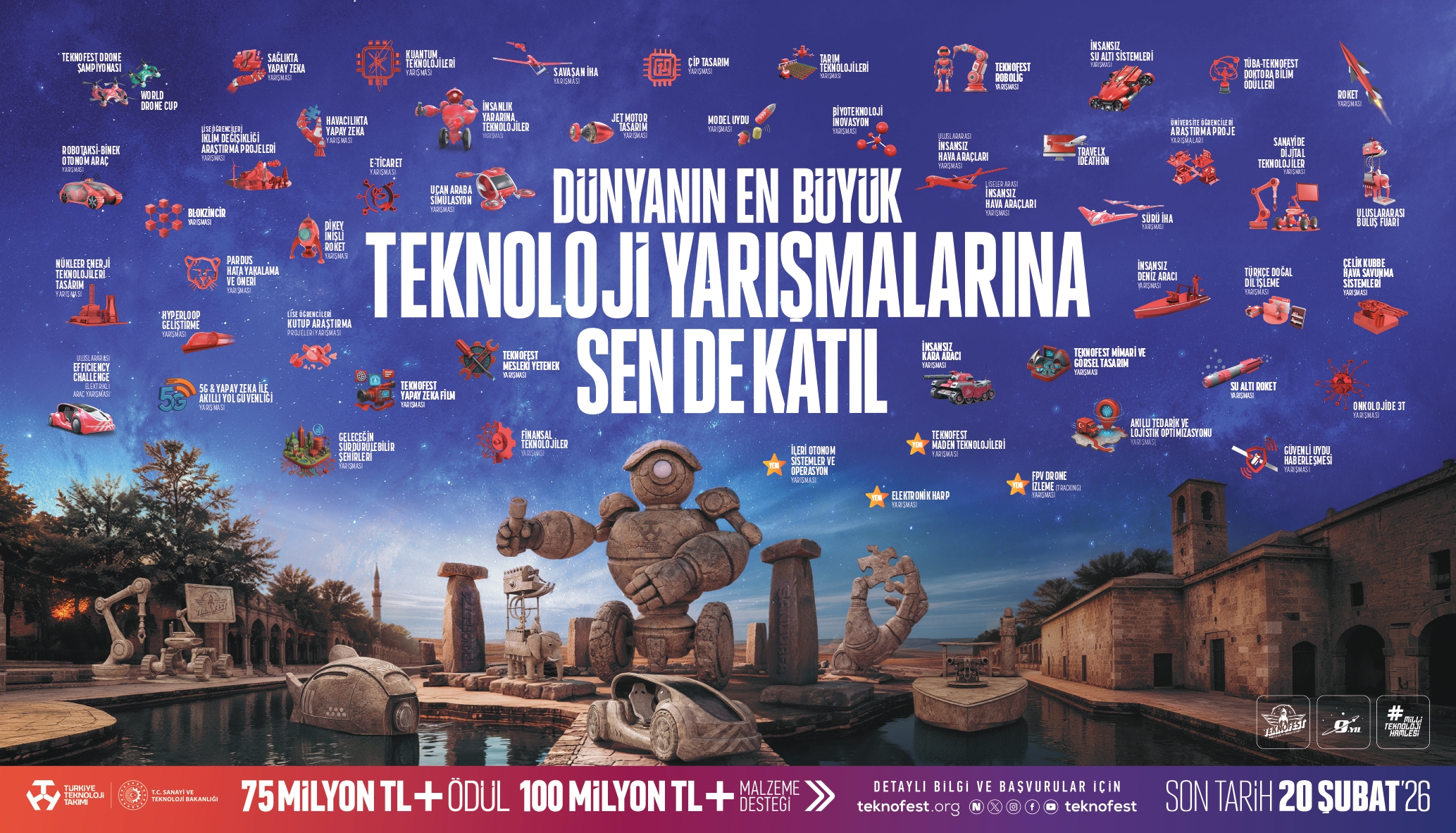Geleceği Üretenler TEKNOFEST’te Buluşuyor: 2026 Teknoloji Yarışmalarına Başvurular Başladı!