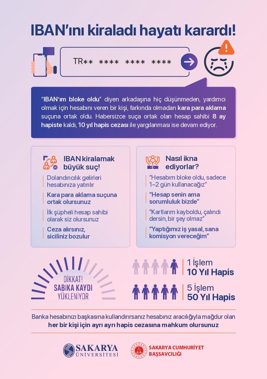 IBAN'ını Kiraladı Hayatı Karardı