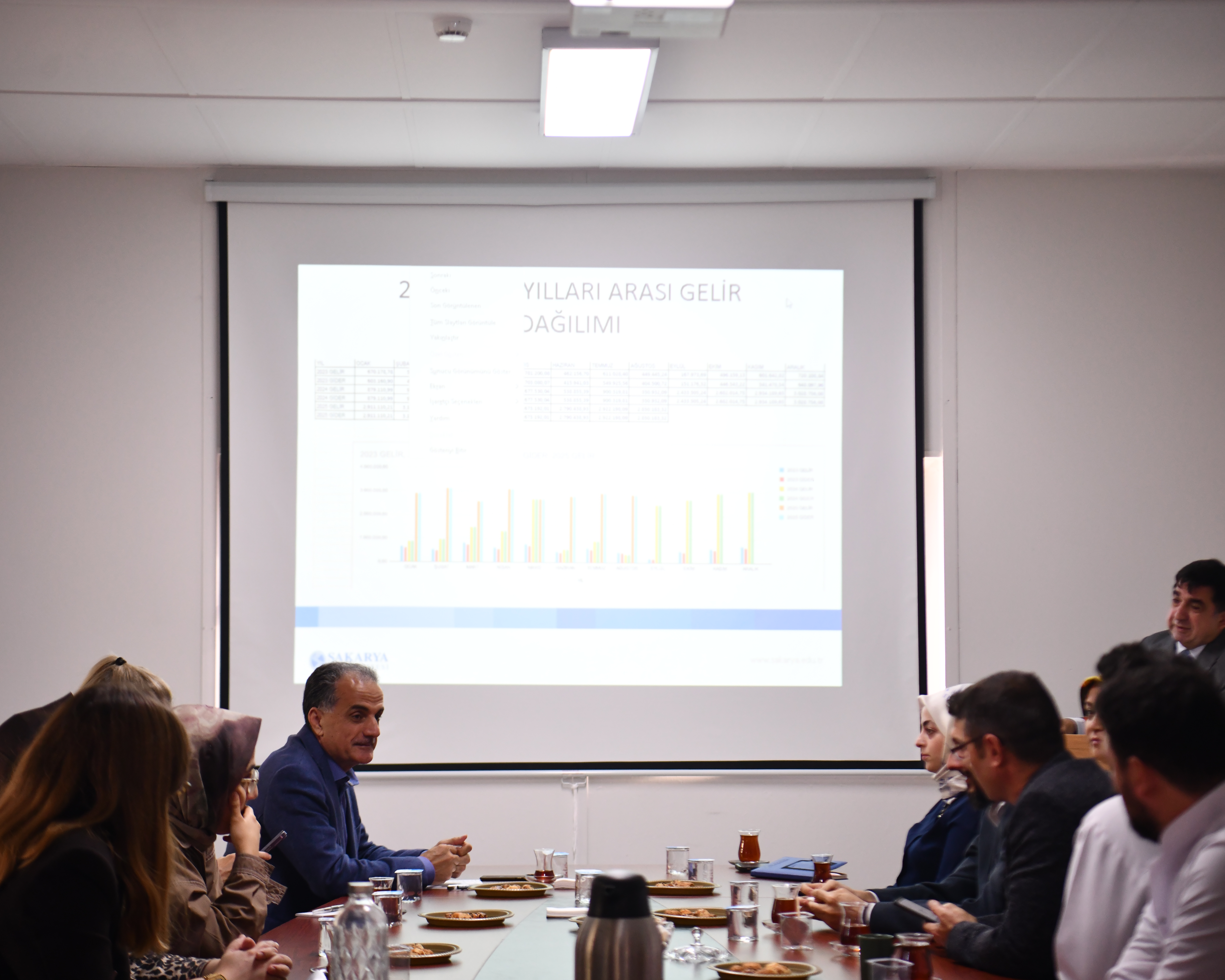 Diş Hekimliği Fakültesi Akademik Kurul Toplantısı Gerçekleştirildi