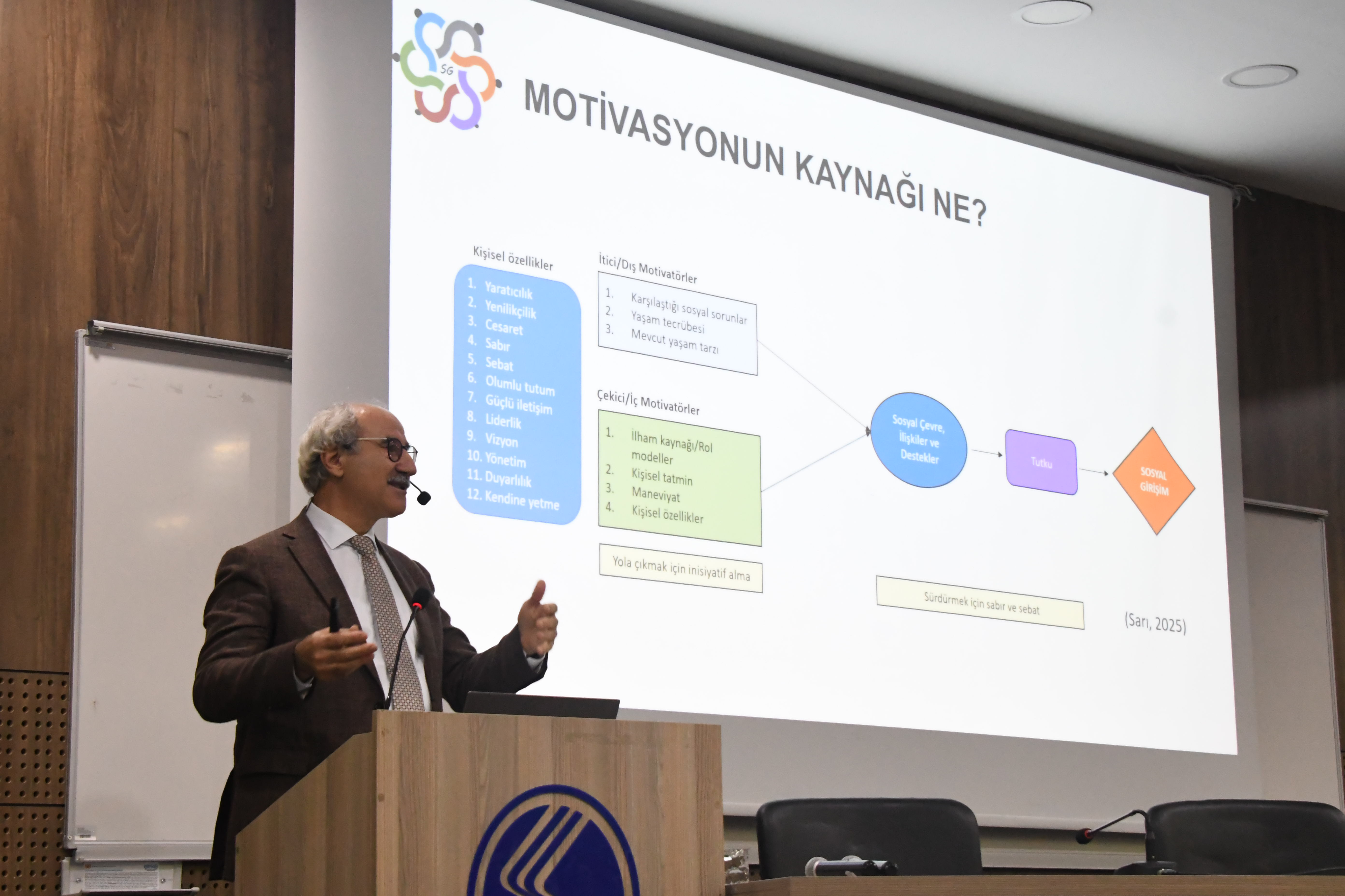 Sosyal Girişimcilik Bireysel Çabadan Çok Toplumsal Bilinçle Mümkün 