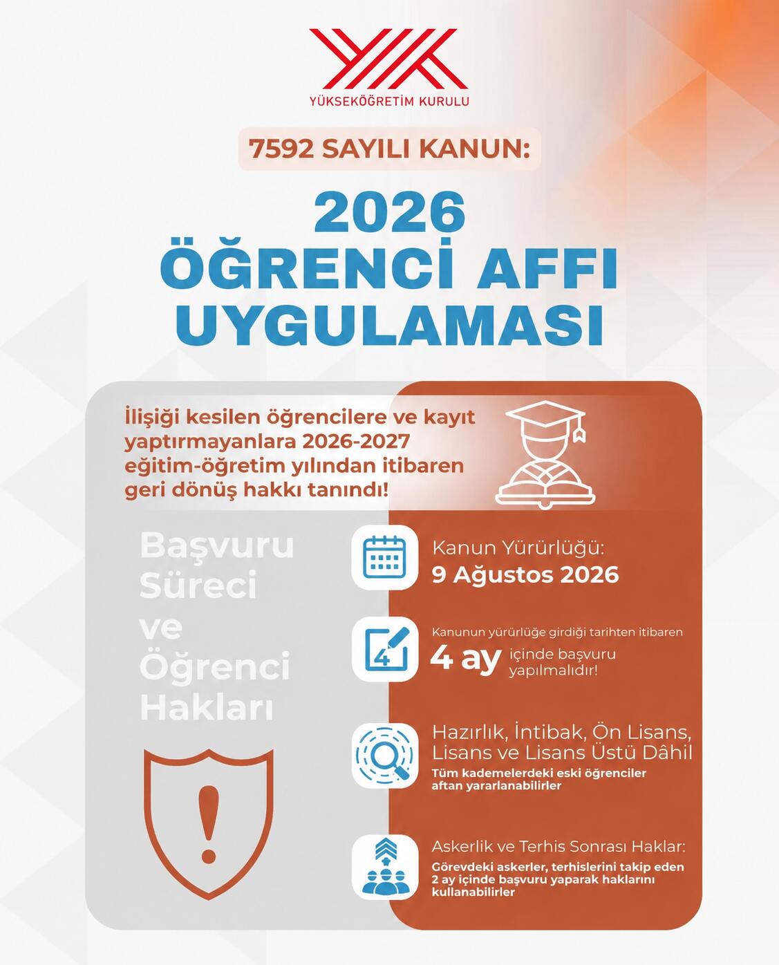 2026 Öğrenci Affı Uygulaması