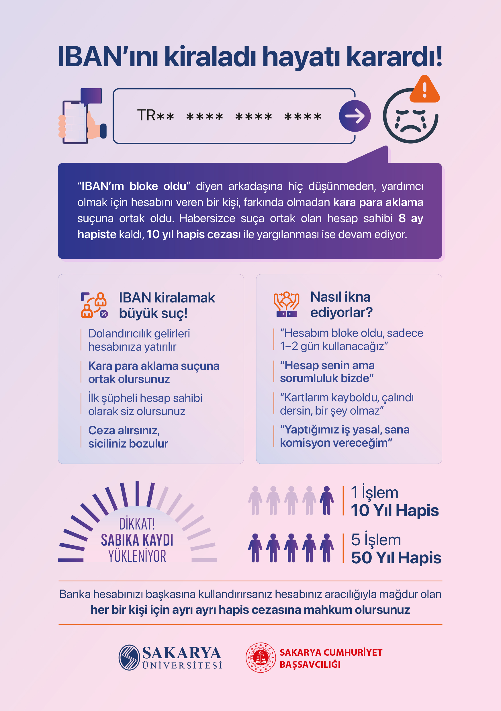 IBAN'ını Kiraladı Hayatı Karardı